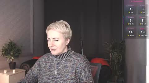 Nika online show from January 16, 9:27 am