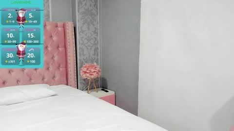 Snapshot of pola_adams chatting on December 31, 11:20 am PAOLA or pola online show from December 31, 11:20 am