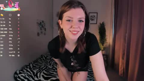  Your Polly  follow me  online show from March 9, 2:54 pm