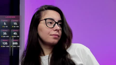 Snapshot of ritasunset chatting on January 31, 6:46 am Miss Rita online show from January 31, 6:46 am