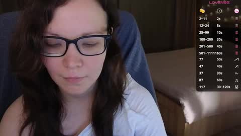 Snapshot of robin_gal chatting on February 20, 9:20 pm Robin online show from February 20, 9:20 pm