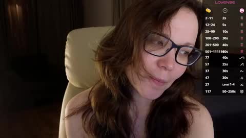 Snapshot of robin_gal chatting on December 6, 9:23 pm Robin online show from December 6, 9:23 pm