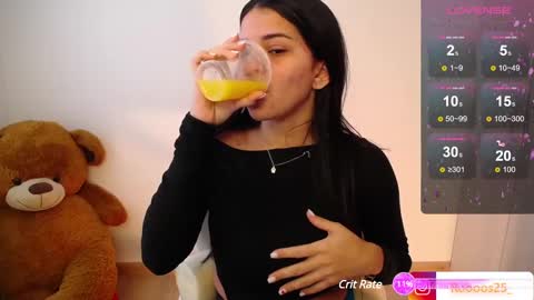 Rosse online show from February 15, 9:28 pm