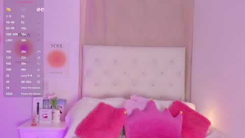 Snapshot of rossedaw_ chatting on January 12, 7:53 pm Rosse Daw Independent model  online show from January 12, 7:53 pm