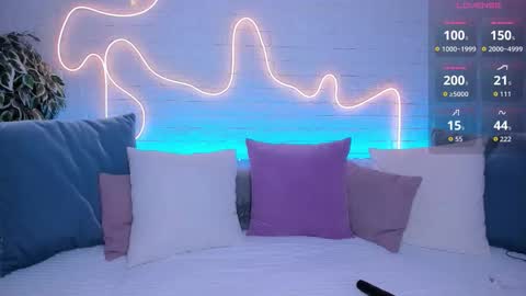 Rossy online show from October 3, 12:38 am