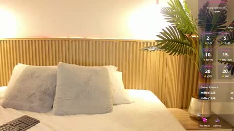 samantha_sra_ online show from February 3, 2:53 am