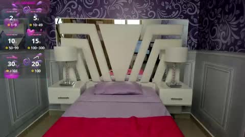 Sara  online show from February 26, 2:05 pm