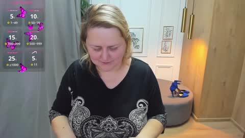 Snapshot of scarlettsoft chatting on December 3, 5:19 am Scarlett online show from December 3, 5:19 am