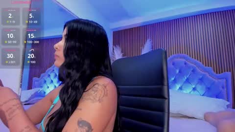 selenastonne online show from January 17, 9:22 pm