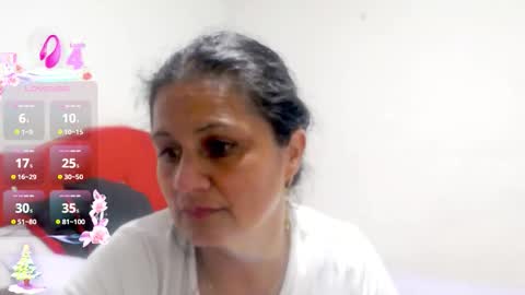 Jhoan online show from December 17, 7:18 pm