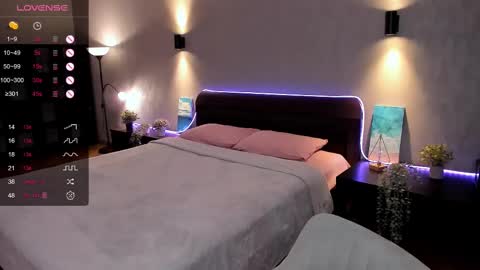 Hello guys my name is Aemilia online show from February 9, 7:16 am