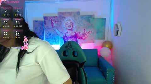 Sofi online show from March 2, 1:29 pm