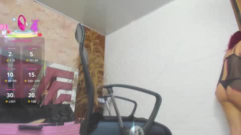 Snapshot of sofia_gutierrez__ chatting on March 6, 12:00 am sofia gutierrez   online show from March 6, 12:00 am