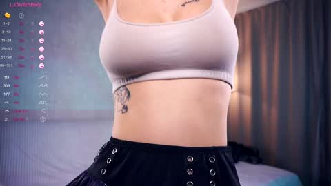 Snapshot of sofiabruno chatting on January 10, 5:05 am Hi My name is Sofia Welcome to my room Please thumbs up - its important online show from January 10, 5:05 am