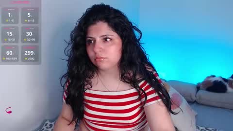 Laura   .....  online show from February 2, 9:14 pm