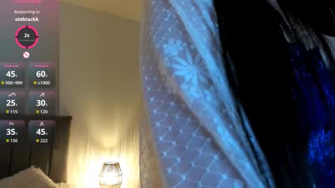 sophie_connors online show from November 16, 10:10 pm