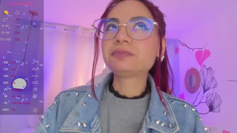 Snapshot of sophiecherry_ chatting on January 7, 9:25 pm   Sophie  IG sophiecherry es   online show from January 7, 9:25 pm