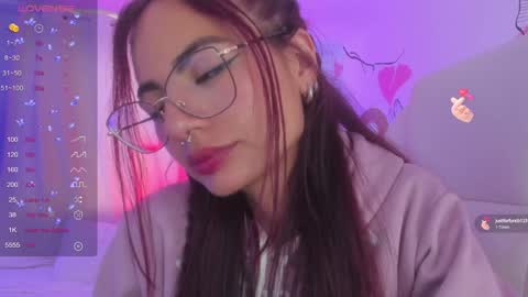 Snapshot of sophiecherry_ chatting on January 3, 9:36 pm   Sophie  IG sophiecherry es   online show from January 3, 9:36 pm