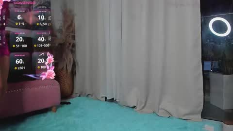 Snapshot of stacy_malibu1 chatting on December 9, 12:45 am TWstacymalibu110 online show from December 9, 12:45 am