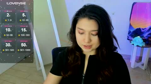 Steffi online show from November 7, 7:08 pm