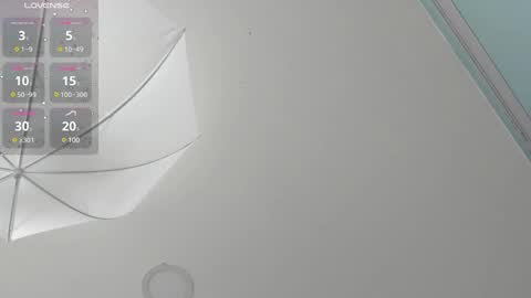 Snapshot of stephania_diamond chatting on January 4, 6:19 pm         online show from January 4, 6:19 pm