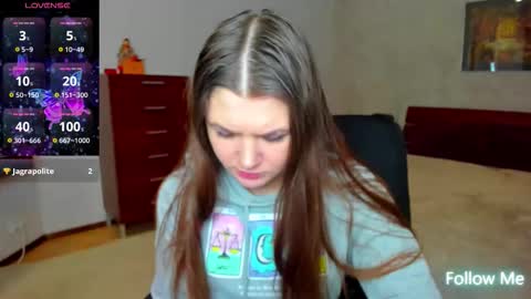 Strawberrylux online show from February 21, 9:10 am