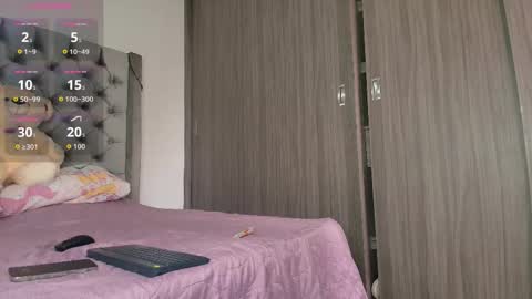 Snapshot of sussidream chatting on October 12, 9:39 pm Andrea online show from October 12, 9:39 pm