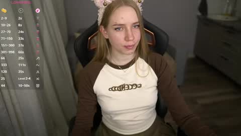 Michelle online show from May 16, 5:34 pm