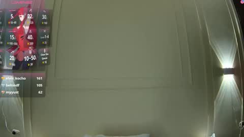 sweet Ayshel online show from November 30, 9:02 am