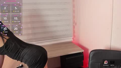 Sweet Obsession online show from February 28, 1:03 pm