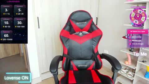 sophie leone online show from February 3, 8:46 pm