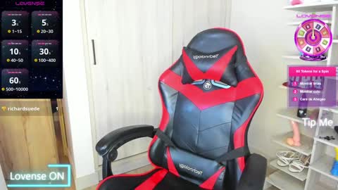 sophie leone online show from February 6, 11:04 pm