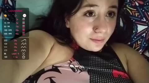 Snapshot of sweetie__annie chatting on February 11, 4:55 am Ana Mara  i cant Make noise My family is here  online show from February 11, 4:55 am