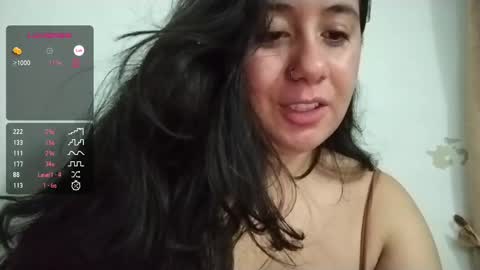 Snapshot of sweetie__annie chatting on February 17, 4:42 am Ana Mara  i cant Make noise My family is here  online show from February 17, 4:42 am