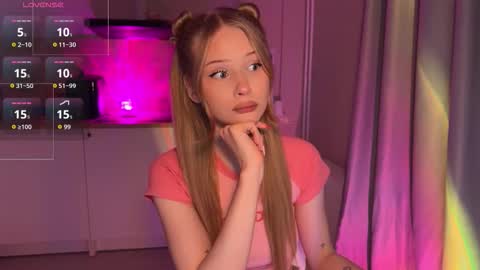 sweetie Lisa3 online show from March 4, 7:31 pm