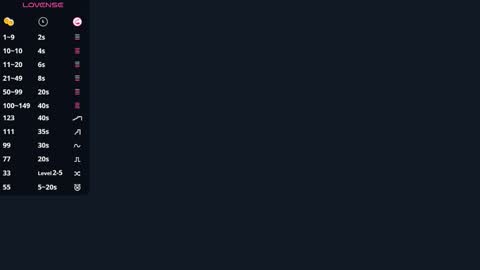 Viola online show from February 22, 7:15 pm