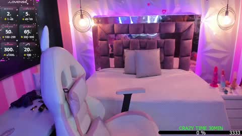 i am Cat  online show from January 9, 6:57 pm