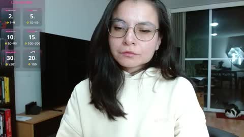 Tiny Caroline online show from October 8, 12:37 am