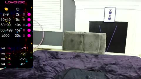 V - Read the bio please thanks. online show from October 20, 12:02 am