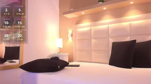 Tracy online show from October 3, 1:05 pm