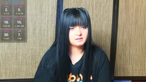 trixiedoescamcam online show from December 31, 1:04 am