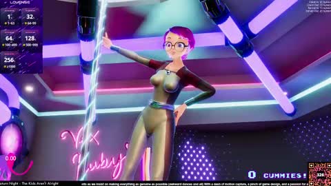 Snapshot of vexruby chatting on March 8, 1:48 am Vex Ruby online show from March 8, 1:48 am