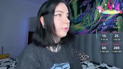 Snapshot of vivi__squirrel chatting on October 19, 2:08 pm Vivi   online show from October 19, 2:08 pm