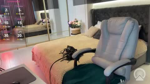 Maya online show from April 13, 1:07 am