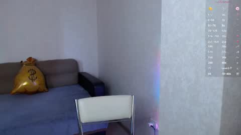 Eva online show from July 7, 1:41 am