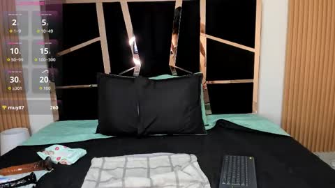 Yahaira online show from November 11, 3:31 pm