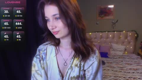 Sofie online show from January 15, 12:00 pm