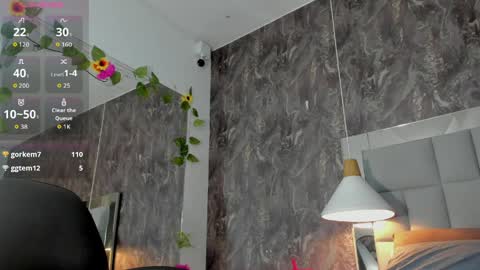 yiyisandoval online show from April 9, 12:46 am