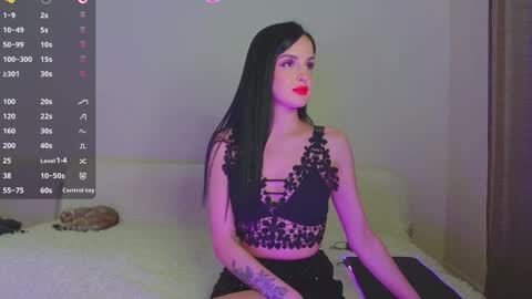 ALICE online show from December 15, 2:50 am