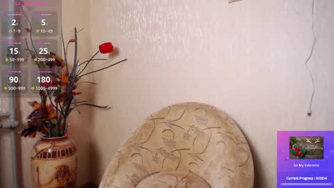 Snapshot of yourswetiegirl chatting on February 13, 10:02 am Sofia online show from February 13, 10:02 am